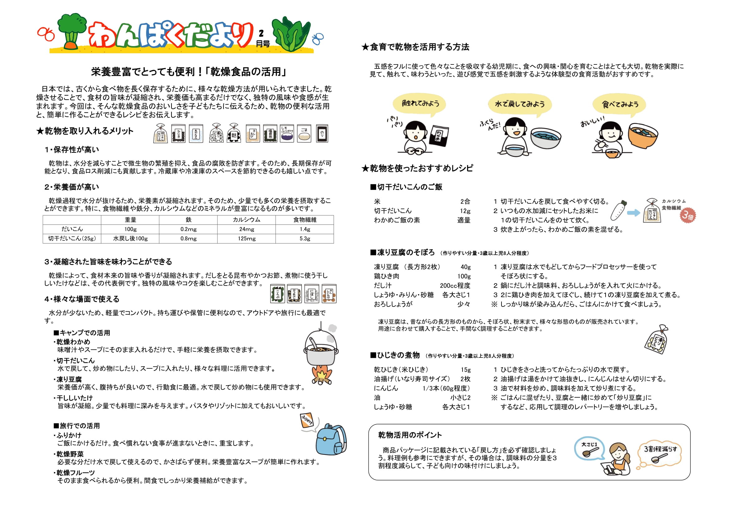 令和7年2月 食育だより